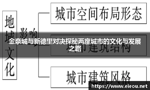 尊龙凯时官网入口