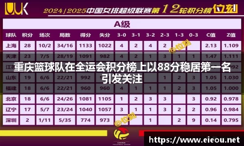 尊龙凯时 