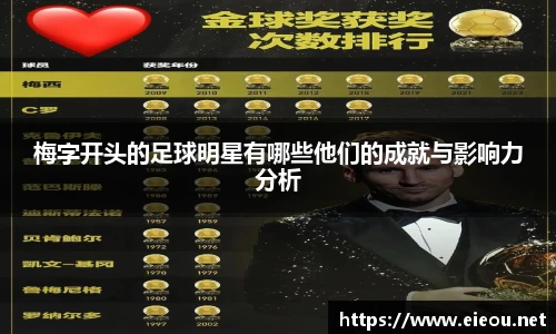 梅字开头的足球明星有哪些他们的成就与影响力分析