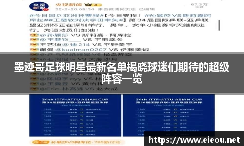 墨迹哥足球明星最新名单揭晓球迷们期待的超级阵容一览